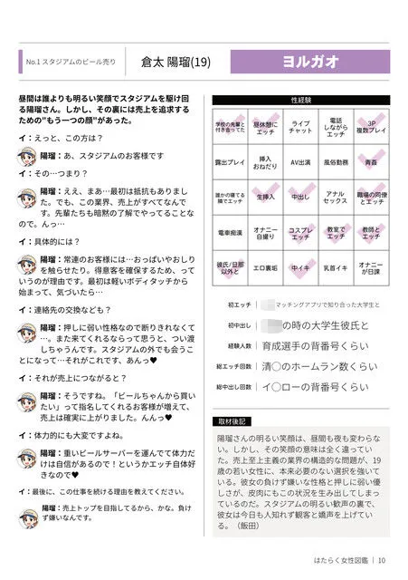 はたらく女性図鑑 vol.2 〜働く女性の一日「ヒルガオ・ヨルガオ」に密着!〜 はたらく女性図鑑 vol.2 〜働く女性の一日「ヒルガオ・ヨルガオ」に密着!〜