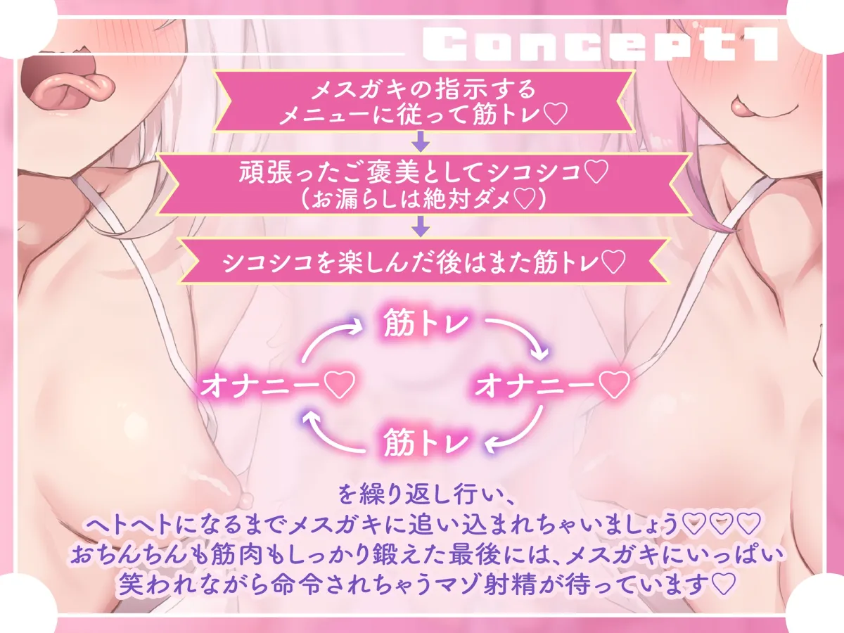 生意気なメスガキ双子インストラクターの射精禁止いじわるオナサポトレーニング♡【筋トレのご褒美でシコシコ寸止めオナニー♡】