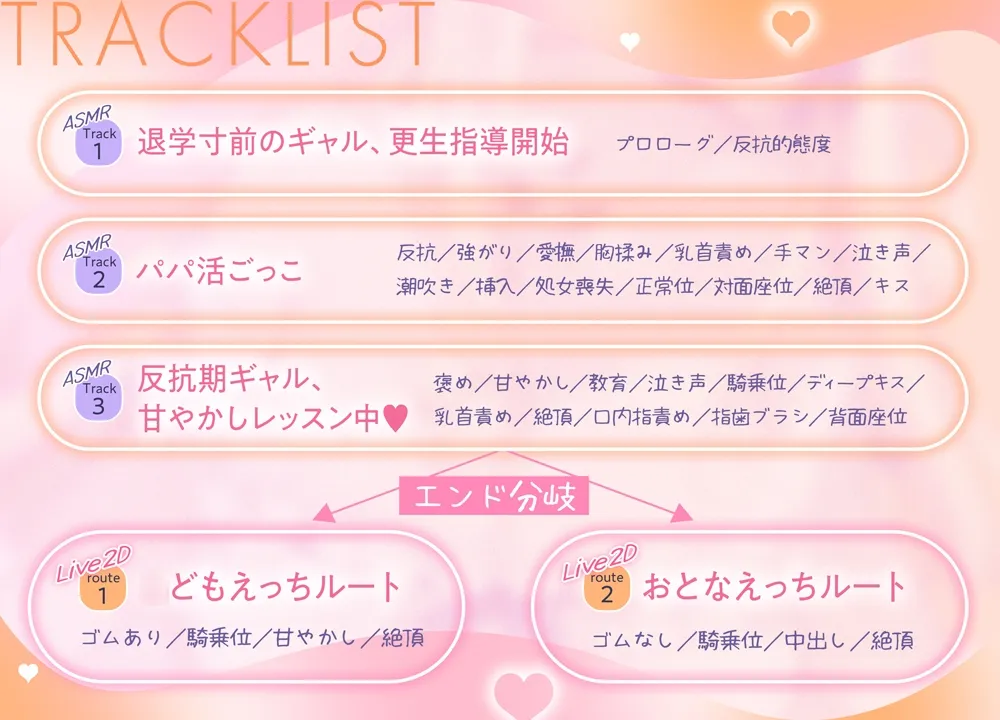 【エンド分岐Live2D♡】反抗期ギャルのパパになっていちゃあま躾えっち♡【桜春女学院の男優2】