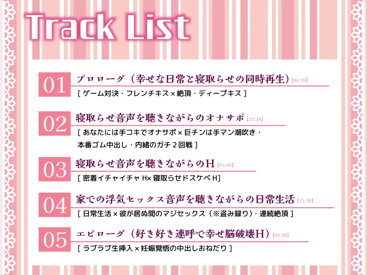 「君とのHが一番好き♪」と微笑むサバサバ彼女の寝取らせハメ撮り音声がエグすぎて日常にも侵蝕してくる