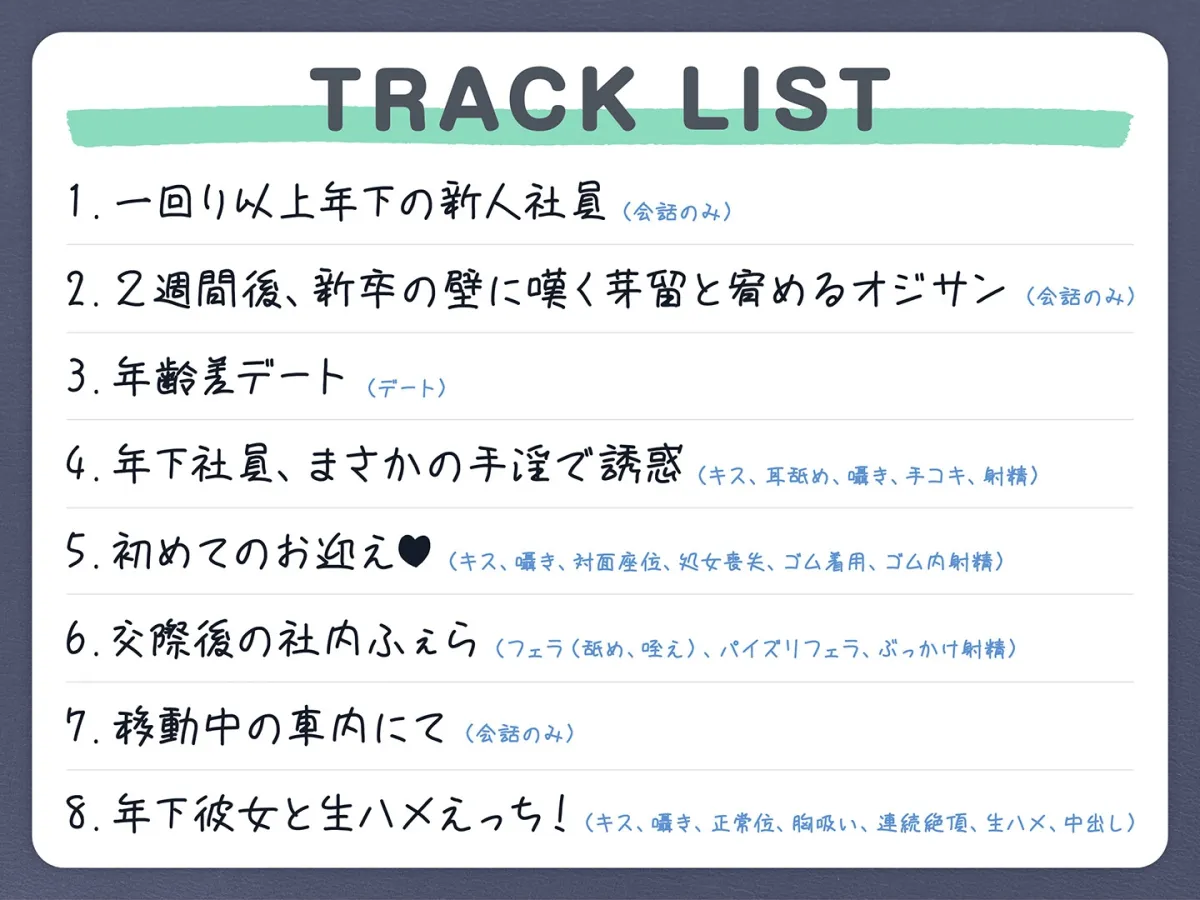 【期間限定55円】「もっと抱いて♡」若さ爆発の新卒彼女と始めるあまあま年の差性活＜KU100＞