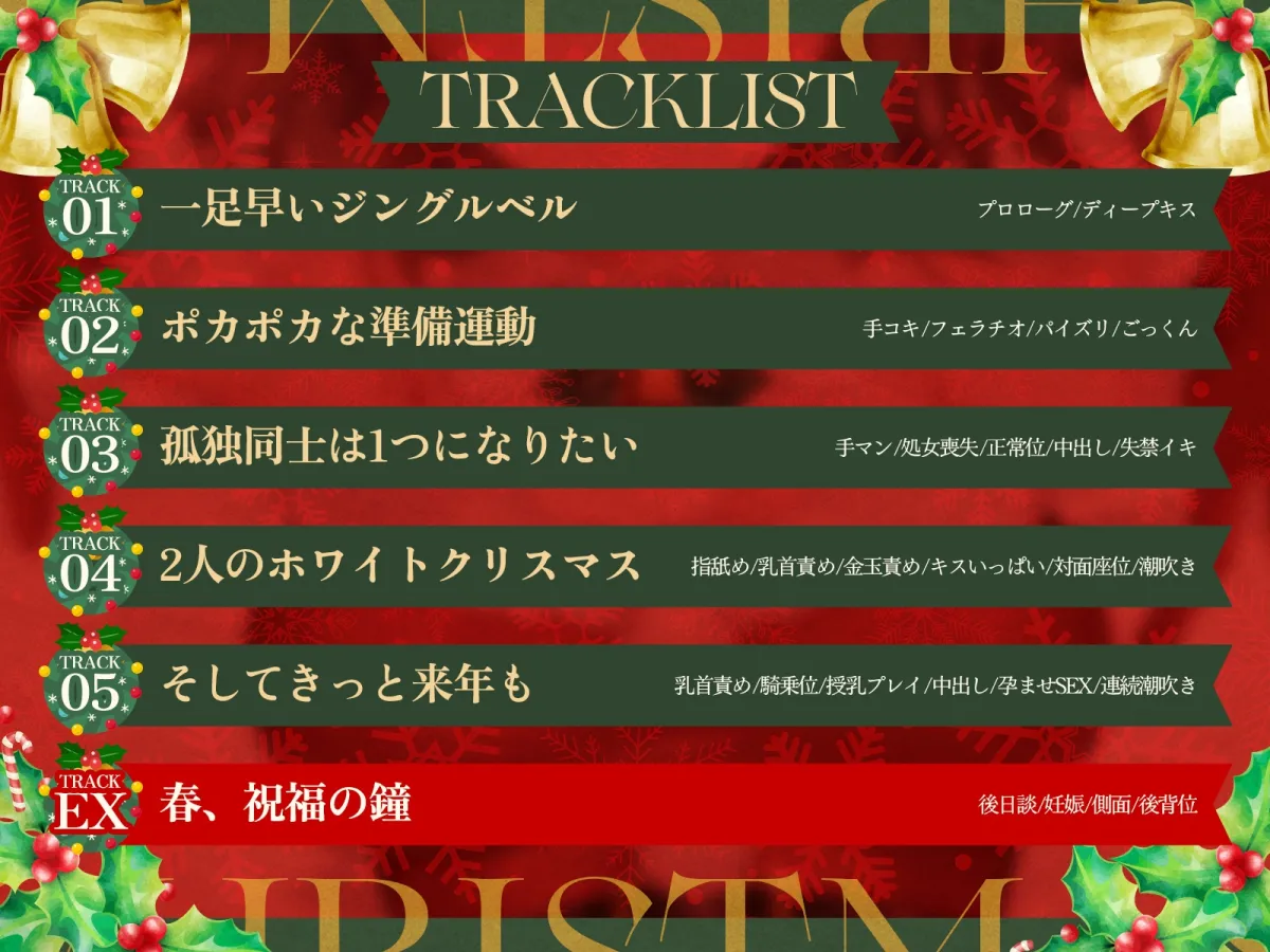 孤独なノエルのバブみ甘々孕ませえっち♡～初キス、初セックス、初めての子供まであなたがくれたクリスマス～