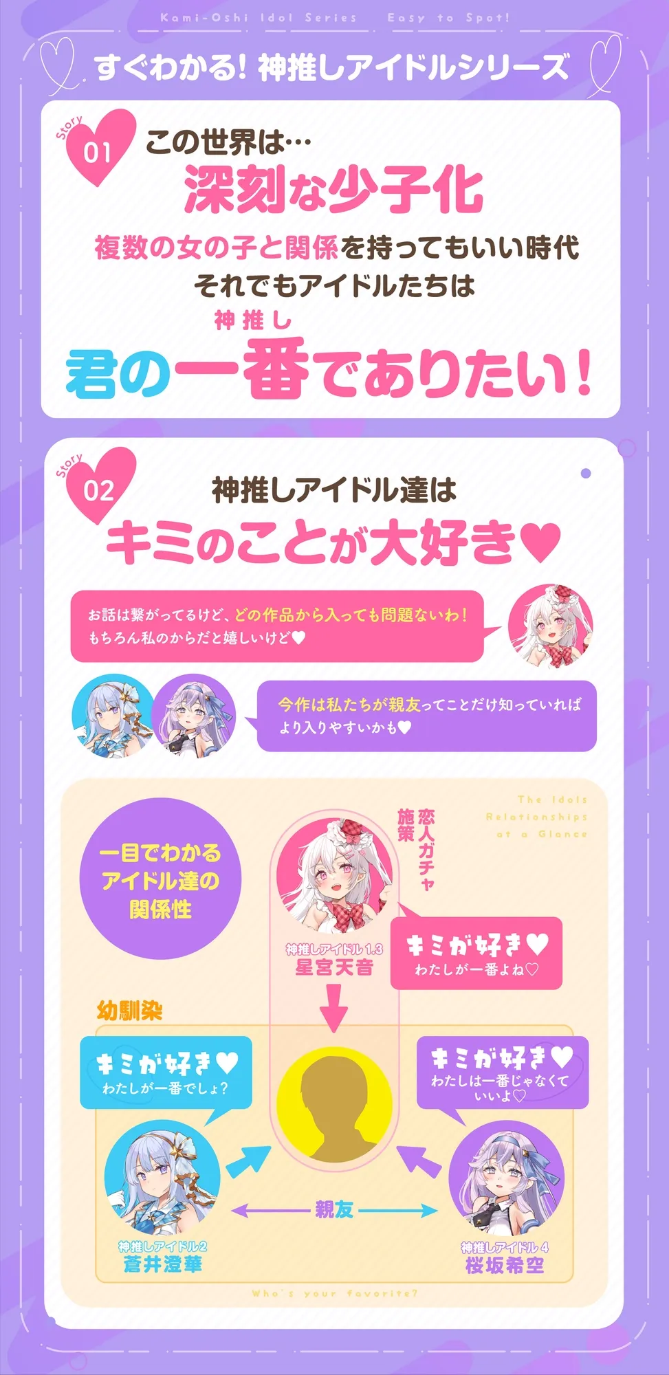 神推しだったあのアイドルが僕専用種付けおまんこに!?4