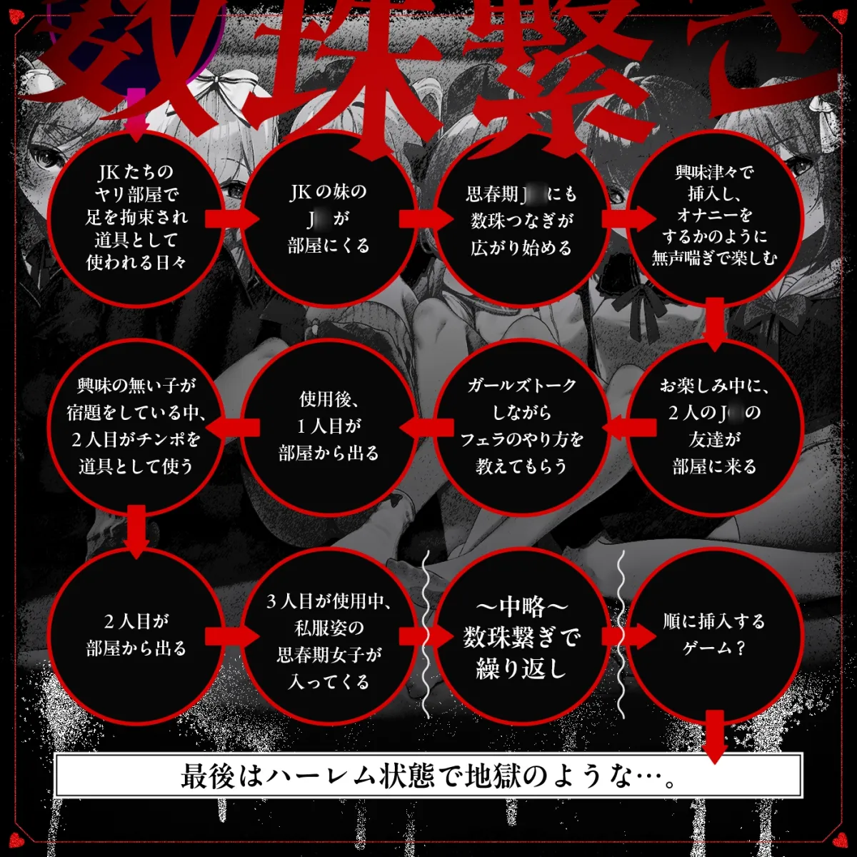 【無声喘ぎ×逆輪姦×強制ハーレム】ヤリ部屋シェアチンポ〜思春期J○編〜【数珠繋ぎ】