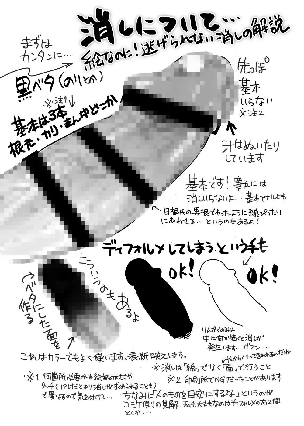 やさしい男根の描き方と消しのいれ方