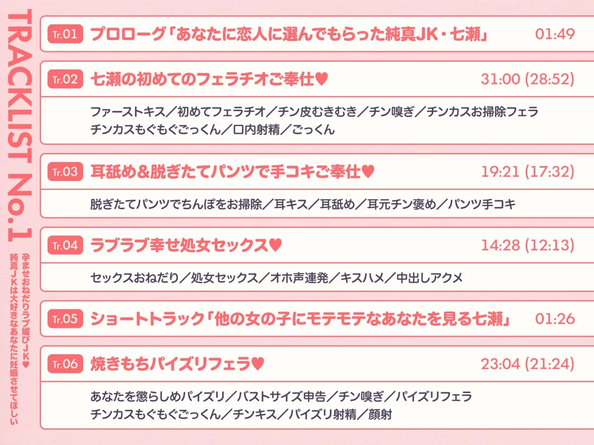 ラブ媚び妊活!! ～好感度MAX純真JKと学園唯一の男子くん～【KU100】