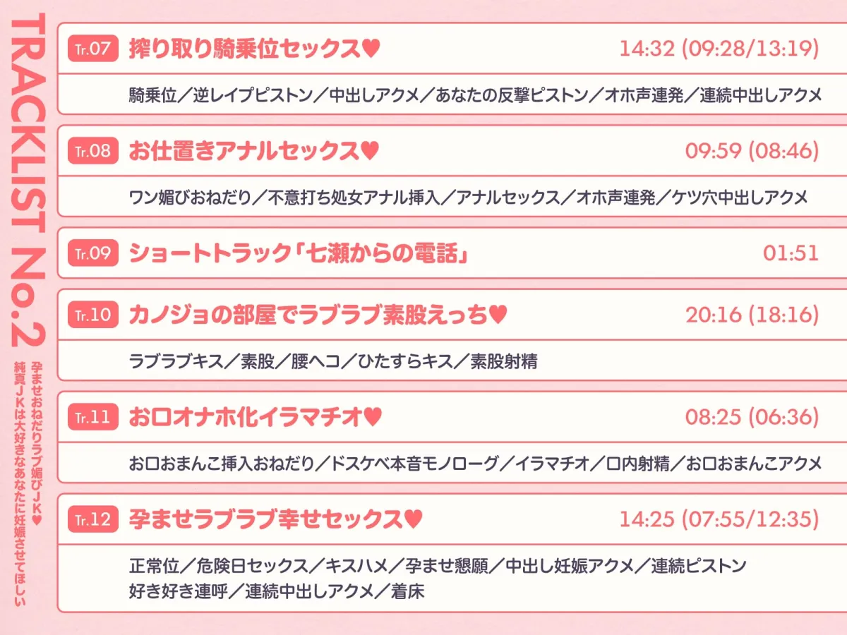 ラブ媚び妊活!! ～好感度MAX純真JKと学園唯一の男子くん～【KU100】