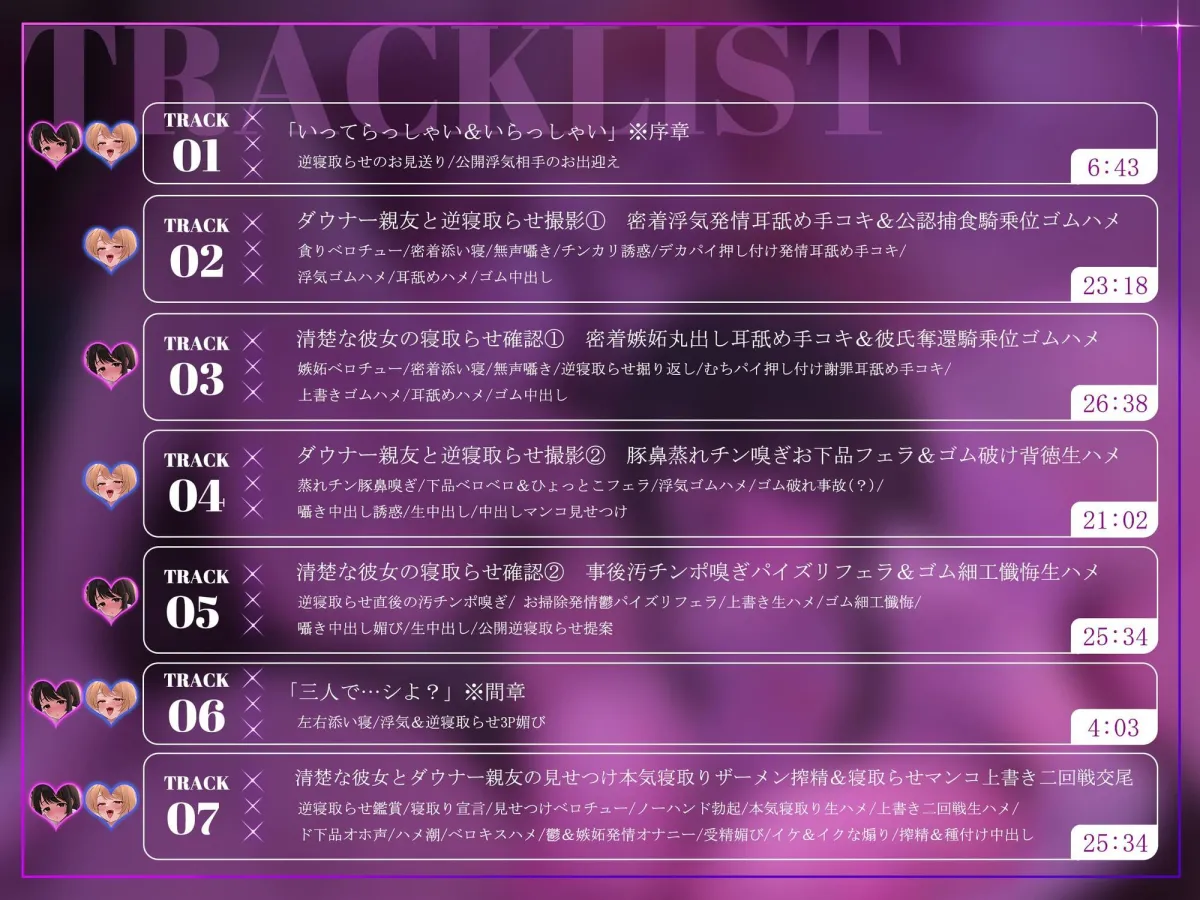 【1.5周年記念110円/事後差分イラスト＆マンガ付き】彼女公認逆寝取らせ〜鬱シコ希望清楚彼女＆浮気希望ギャル親友の公開＆後悔チン媚び3P〜【KU100】