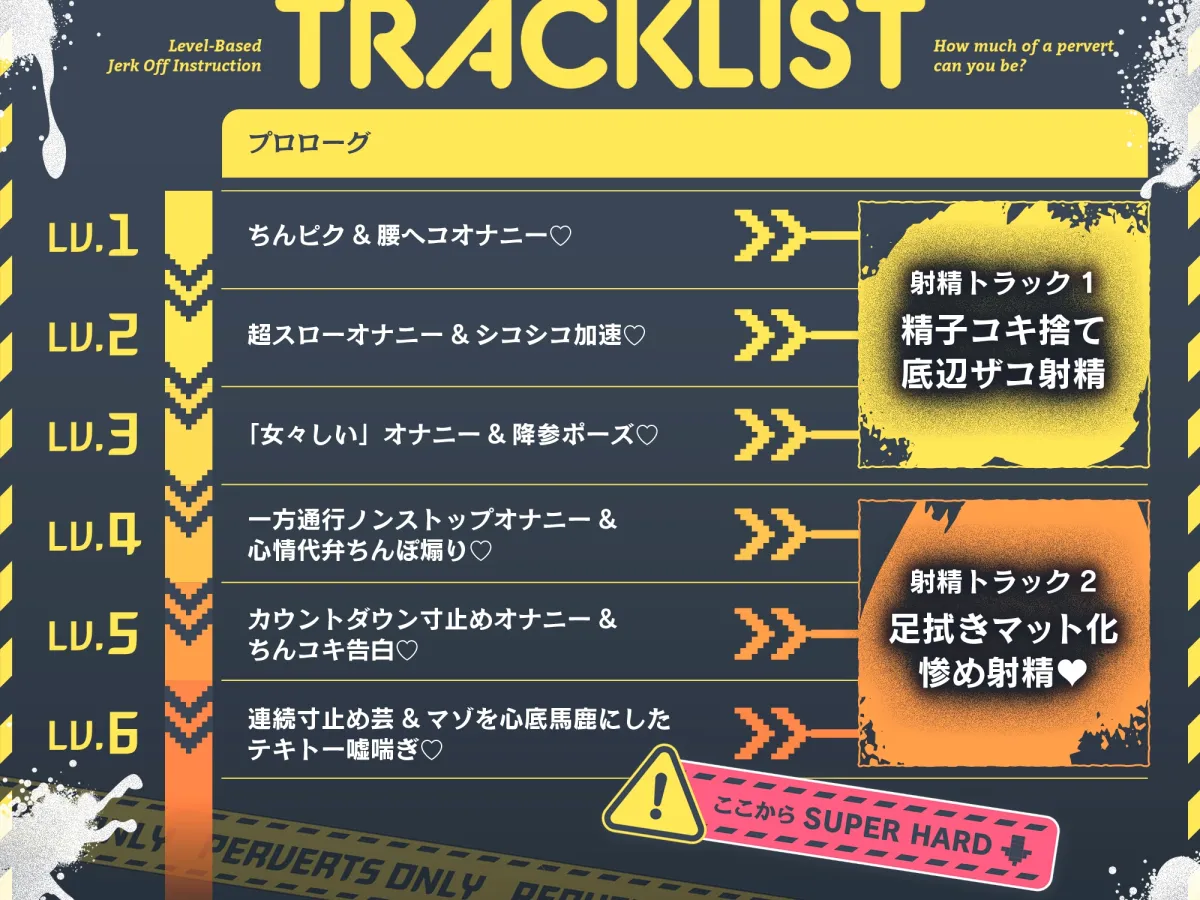 どこまで変態になれますか?～ダウナー系マゾいじめサキュバスに『変態度を試される』レベル式オナサポ♡～