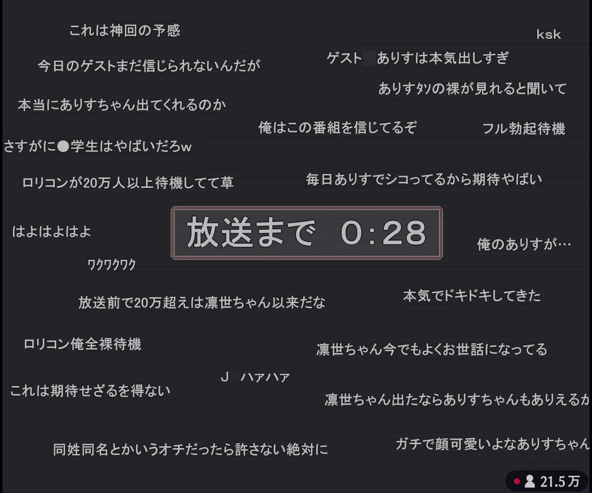 生放送のエロクイズバラエティに出演するJ○アイドルの話