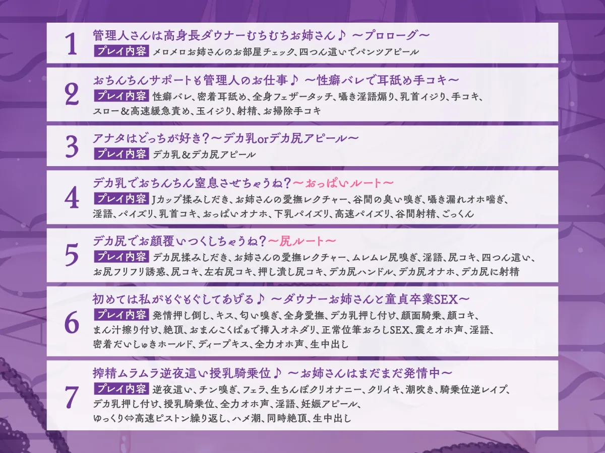 ♡超密着＆耳舐め求愛♡ お隣さんのむちむちダウナーお姉さんの溺愛が止まらない♪「デカ乳とデカ尻…♡どっちが好き?」性癖バレ×童貞喪失【ルート分岐有り】