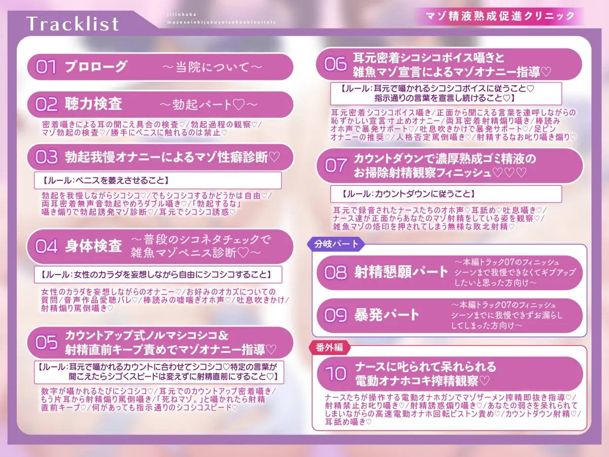 マゾ精液熟成促進クリニック 自慰淫行科 ～ドスケベ事務的ナース達が教える正しいマゾオナニーのやり方～【シコシコボイス・嘘喘ぎ・勃起我慢オナニー・宣言オナニー】