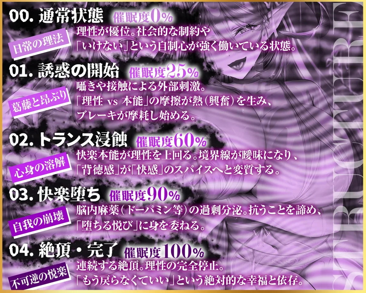【無限搾精×低音オホ声】⚠️催眠解除なし⚠️誘・惑・催・眠【心情代弁】
