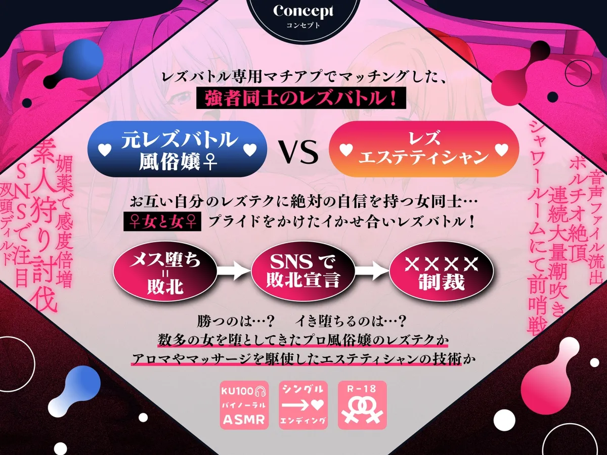 【KU100】レズバトル専用マッチングアプリ「GL」元レズ風俗嬢「ゆき」vsレズエステティシャン「なつ」