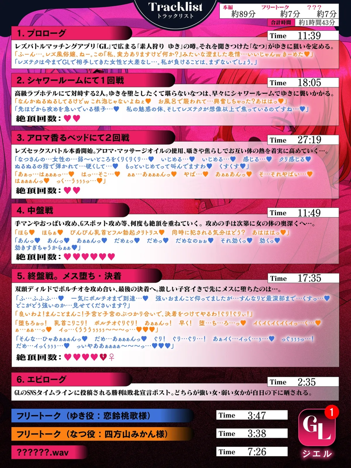 【KU100】レズバトル専用マッチングアプリ「GL」元レズ風俗嬢「ゆき」vsレズエステティシャン「なつ」