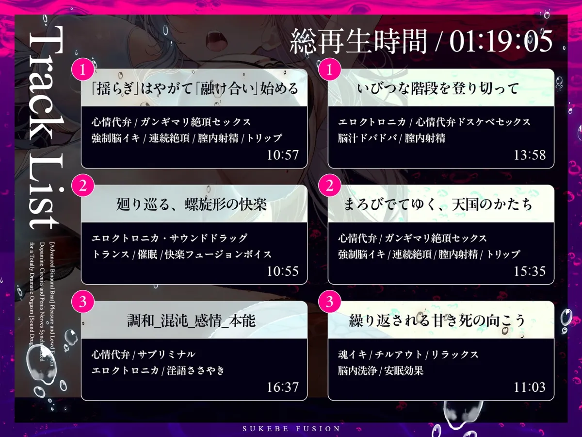 【進化系バイノーラルビート】快楽スケベフュージョン♯ドーパミン回路とおちんぽ神経が完全同期するガンギマリ絶頂。【サウンドドラッグ】