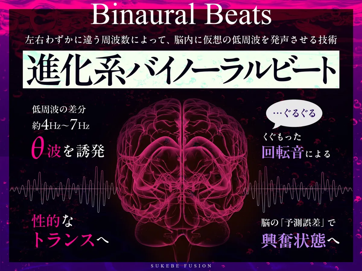 【進化系バイノーラルビート】快楽スケベフュージョン♯ドーパミン回路とおちんぽ神経が完全同期するガンギマリ絶頂。【サウンドドラッグ】
