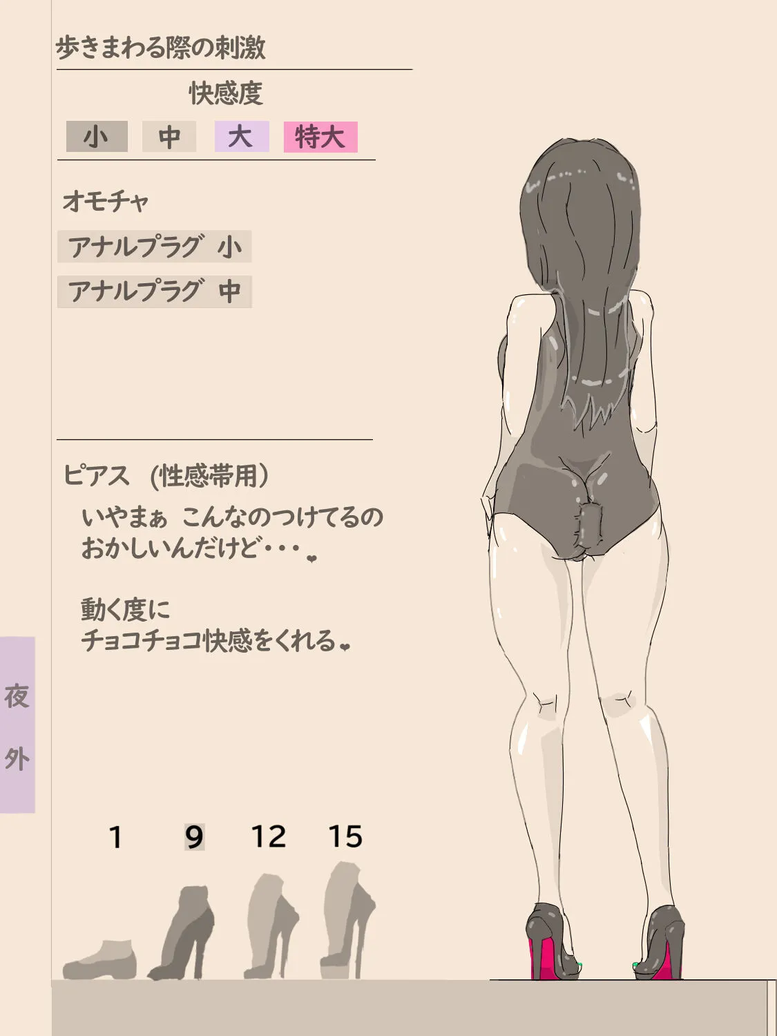 穴場スポット 〜徐々に露出にハマっていく女性〜