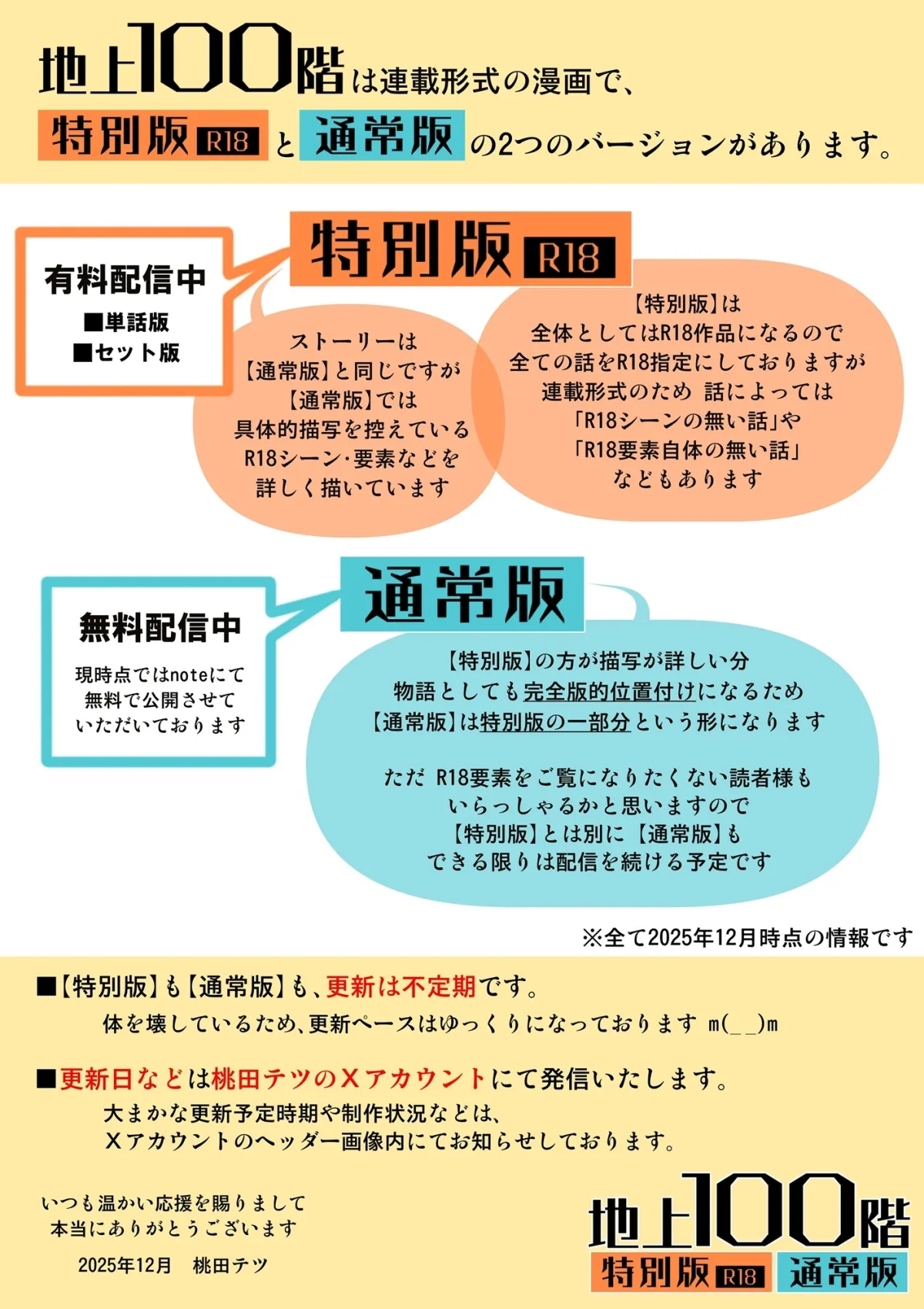 『地上100階』特別版 77話-2