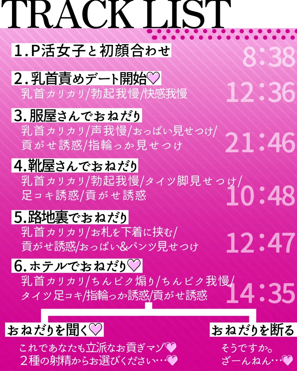 【乳首カリカリ特化】わる～い女の子様の乳首責めP活♪【お貢ぎマゾ】