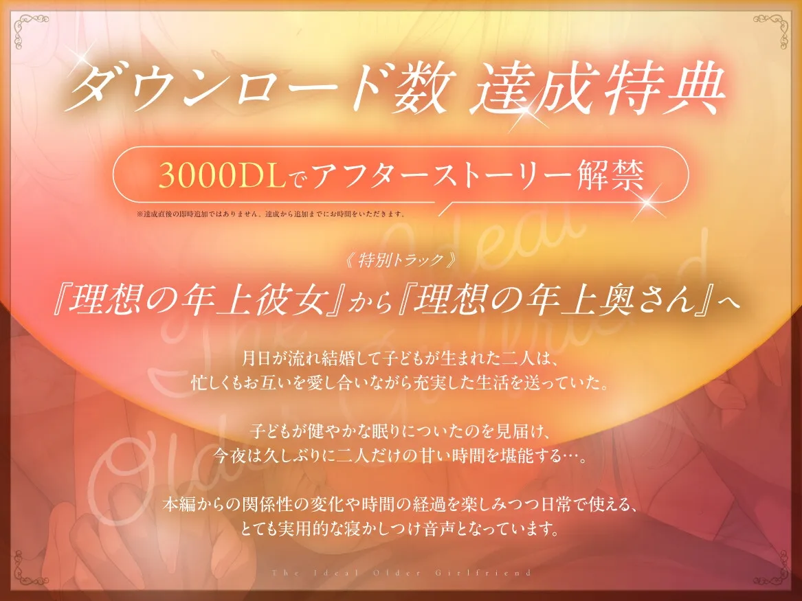 【KU100】理想の年上彼女。【82時間収録】 【KU100】理想の年上彼女。【82時間収録】