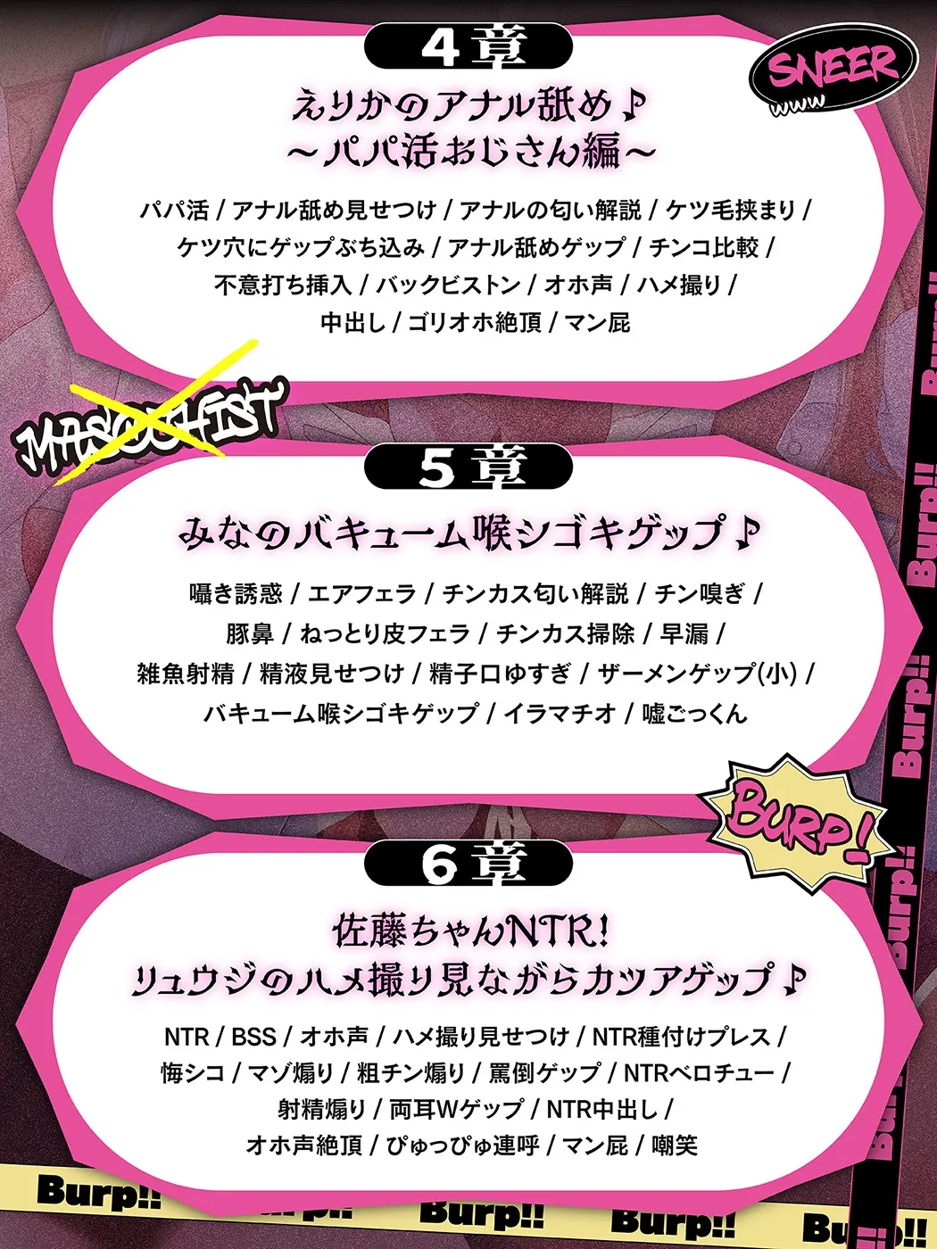 カツアゲェェエエップ!!カースト上位のビッチギャル達に搾られまくる、マゾの僕。【ゲップ特化・NTR・マゾ向け】