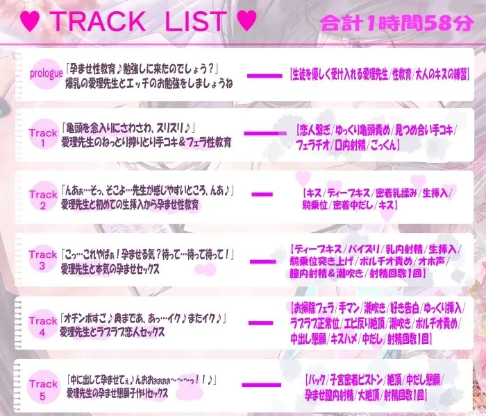 【14日間限定特典】孕ませ性教育〜保健室で低音ダウナーKカップ愛理先生の密着ラブラブ孕ませ授業〜