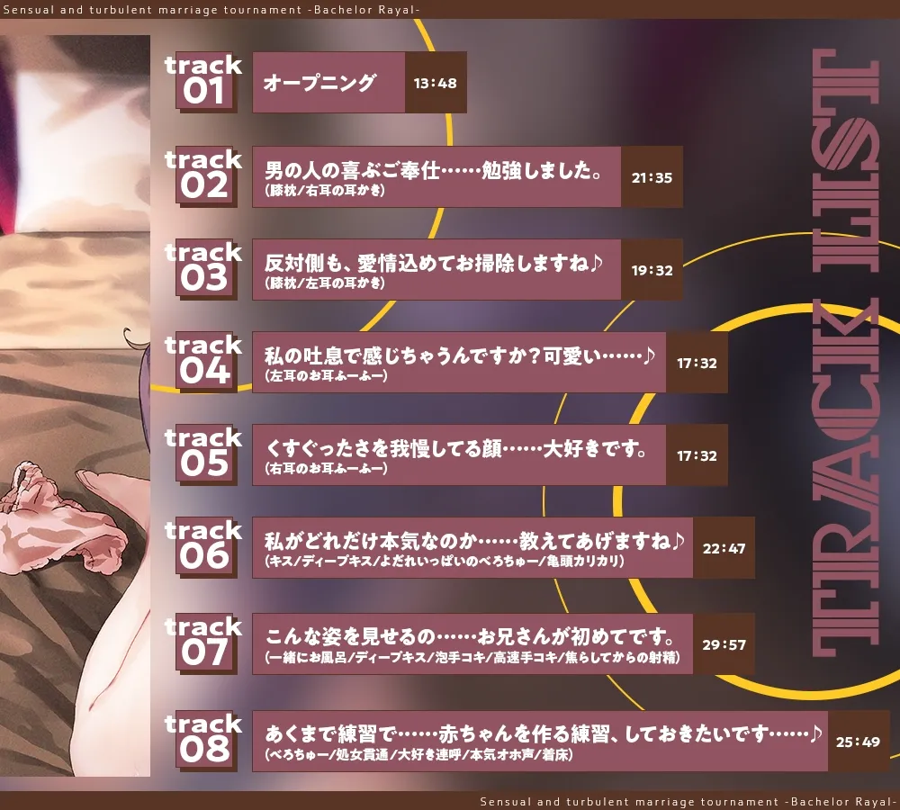 【2026年04月04日迄限定】媚びまくるおまんこ婚活・バチュラー・ロワイヤル！〜日本一の声優が媚び媚び交尾♪ 結婚するために全力でご奉仕いたします♪