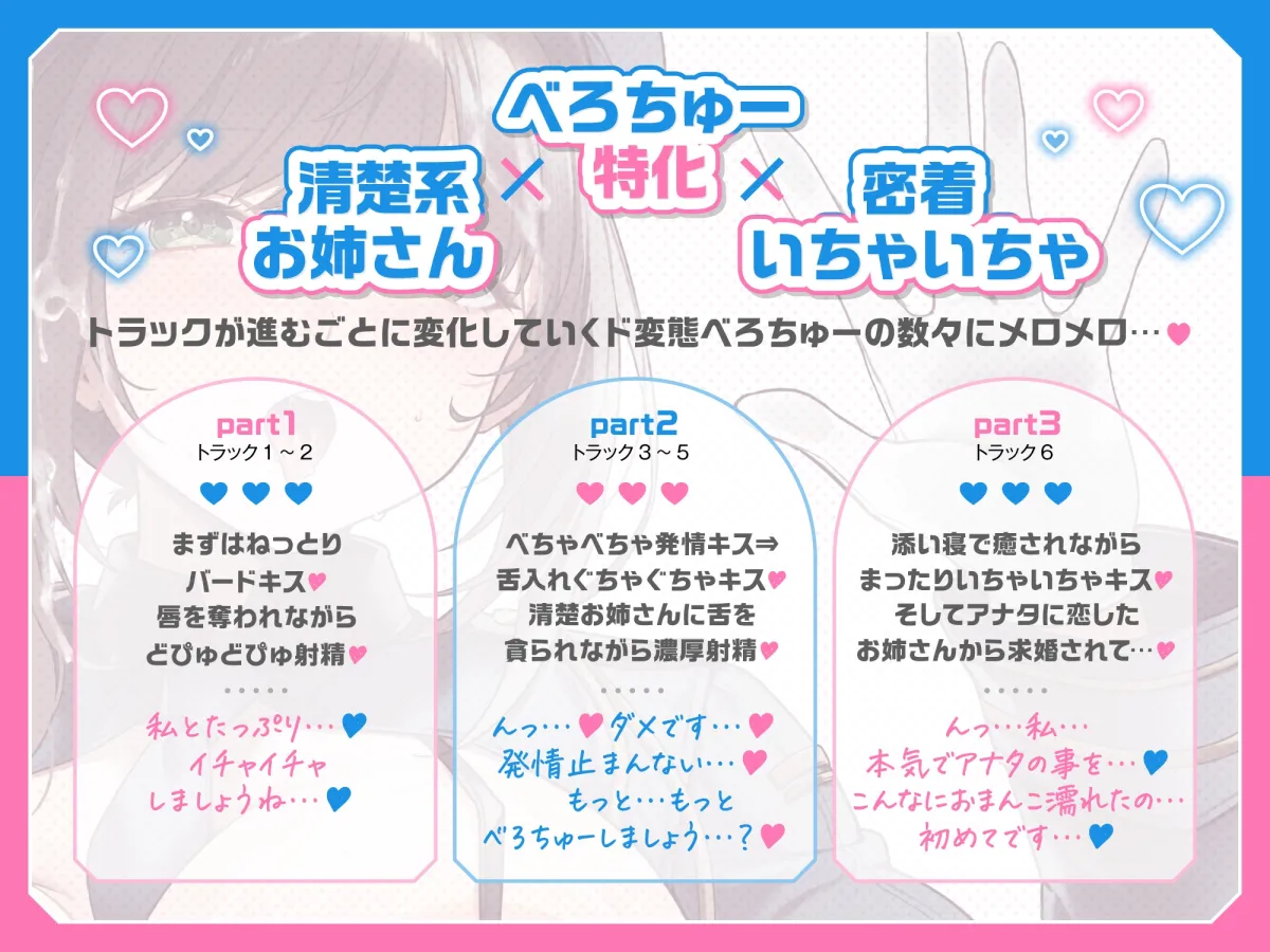 【甘媚びべろちゅ〜しまくり♡】いちゃいちゃ密着キスで少子化対策♪キス婚推進課♡～ドスケベお姉さんポリスの甘媚び搾精指導♡「私とお口でセックスしましょうね…♡」