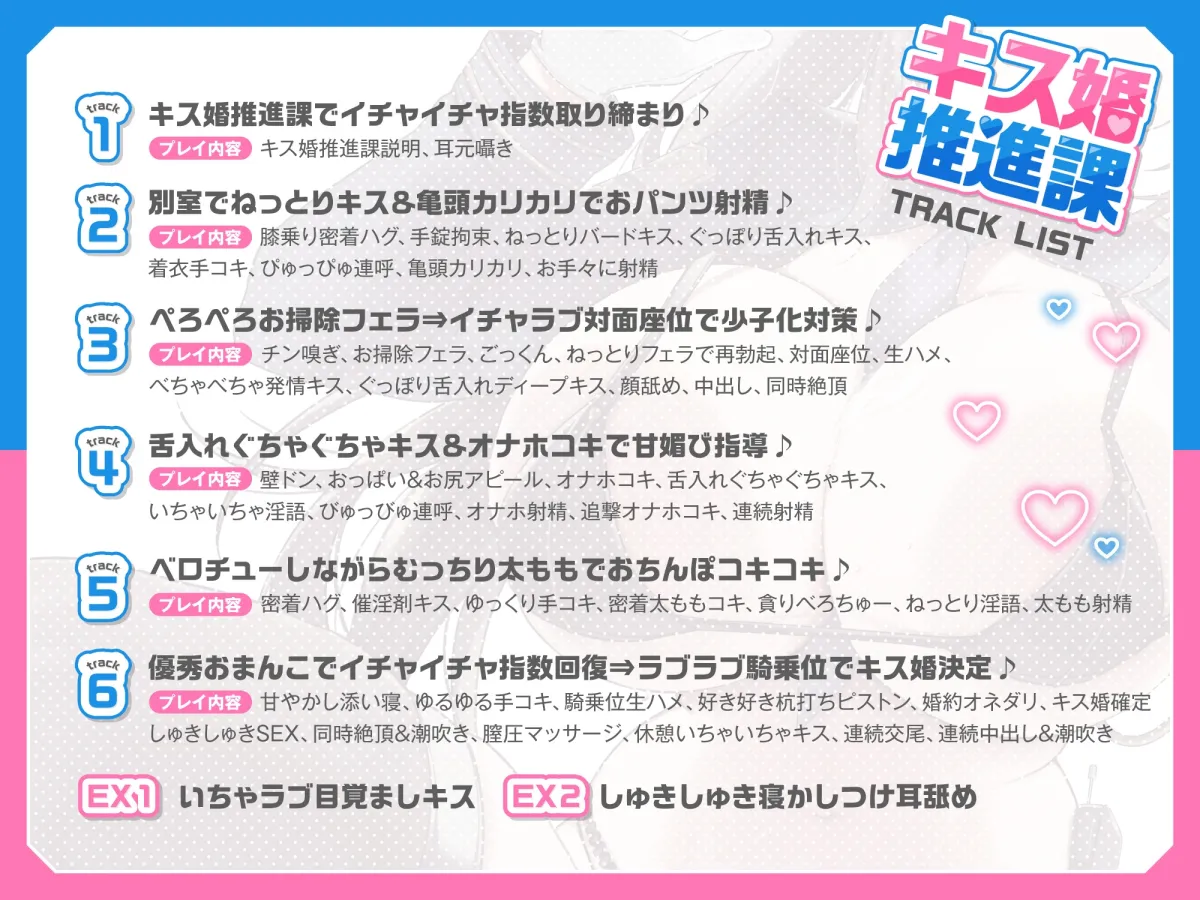 【甘媚びべろちゅ〜しまくり♡】いちゃいちゃ密着キスで少子化対策♪キス婚推進課♡～ドスケベお姉さんポリスの甘媚び搾精指導♡「私とお口でセックスしましょうね…♡」