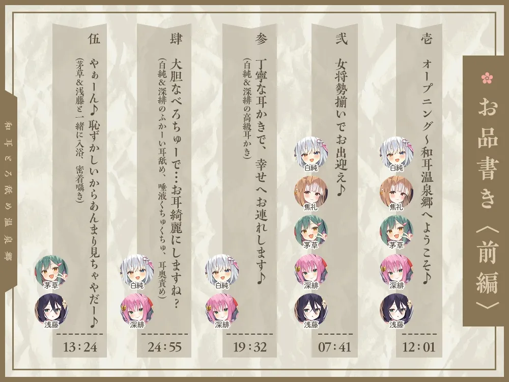 【2026年04月18日迄限定】和耳とろ舐め温泉郷〜至高のケモミミハーレムプレイで、脳イキ絶頂♪ パパ呼び&媚び媚びボイス満載の搾精旅館! 【2026年04月18日迄限定】和耳とろ舐め温泉郷〜至高のケモミミハーレムプレイで、脳イキ絶頂♪ パパ呼び&媚び媚びボイス満載の搾精旅館!