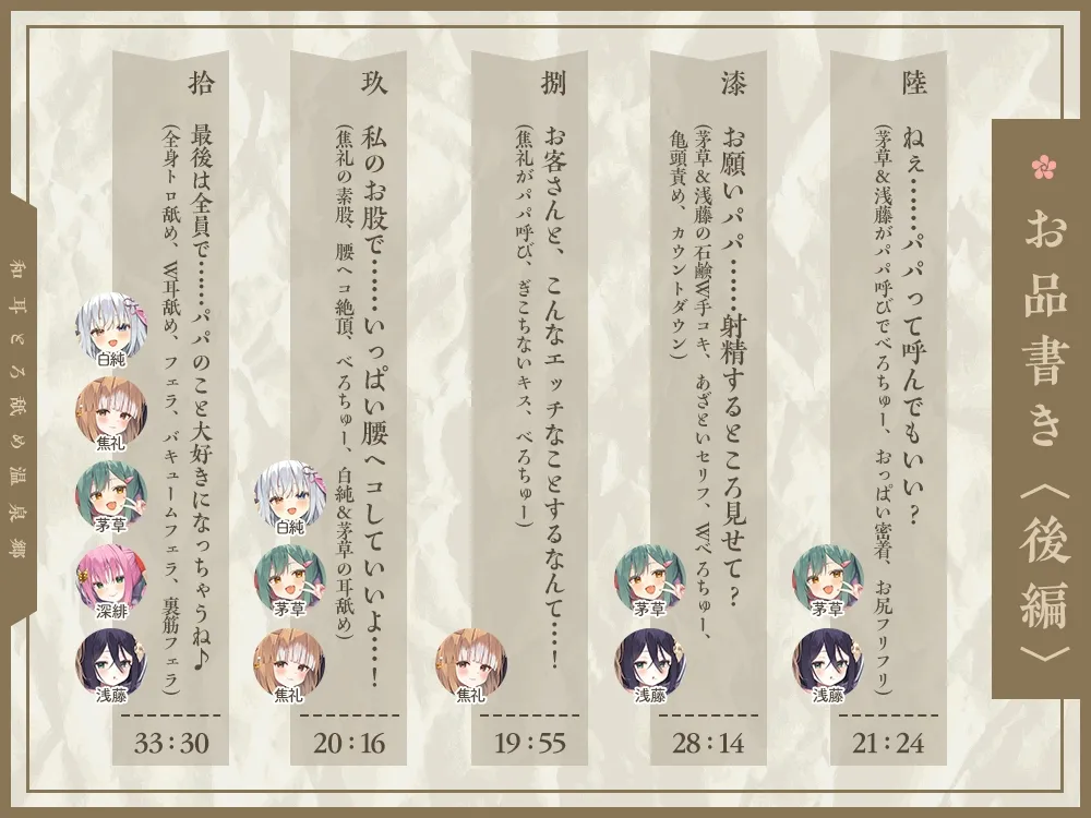 【2026年04月18日迄限定】和耳とろ舐め温泉郷〜至高のケモミミハーレムプレイで、脳イキ絶頂♪ パパ呼び&媚び媚びボイス満載の搾精旅館! 【2026年04月18日迄限定】和耳とろ舐め温泉郷〜至高のケモミミハーレムプレイで、脳イキ絶頂♪ パパ呼び&媚び媚びボイス満載の搾精旅館!