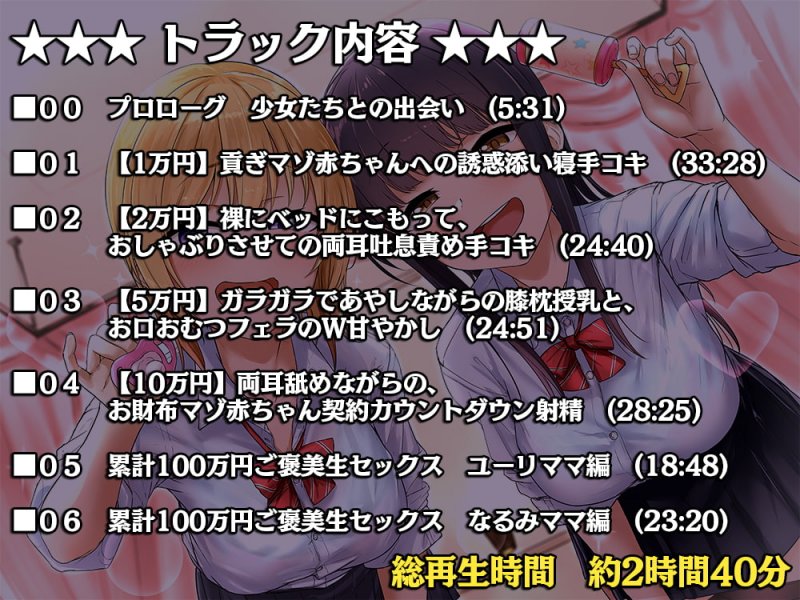 バブ活!~甘やかしエッチであなたをお財布マゾ赤ちゃんに調教する少女たち~ バブ活!~甘やかしエッチであなたをお財布マゾ赤ちゃんに調教する少女たち~