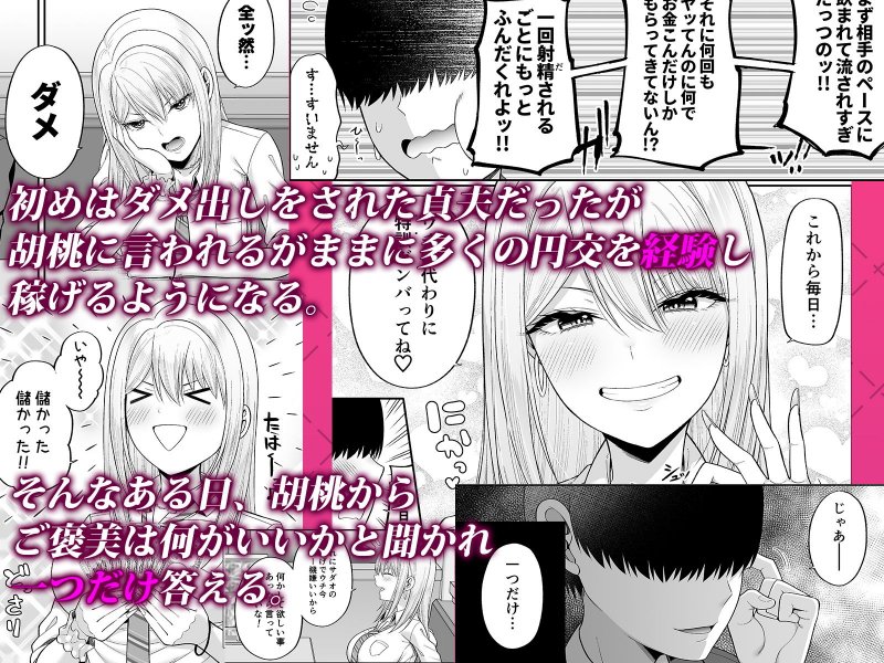 私の体、お貸しします。ギャル編 私の体、お貸しします。ギャル編