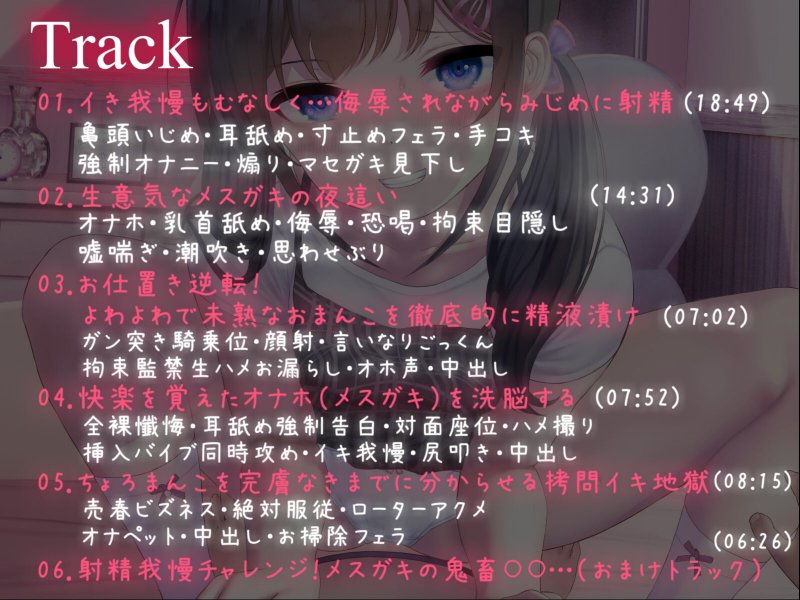 【生ハメお漏らし】温室育ちのロリっ子メスガキを監禁調教して分からせる【KU100】 【生ハメお漏らし】温室育ちのロリっ子メスガキを監禁調教して分からせる【KU100】