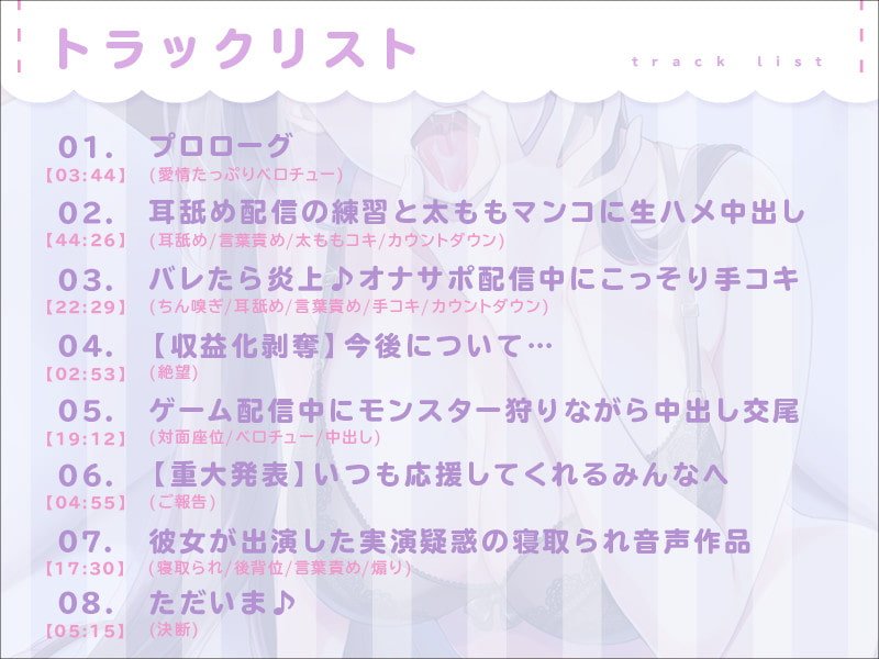 【期間限定110円 2時間超えの大ボリューム♪】ASMR配信者の彼女といちゃらぶ匂わせ純愛性活【KU100】