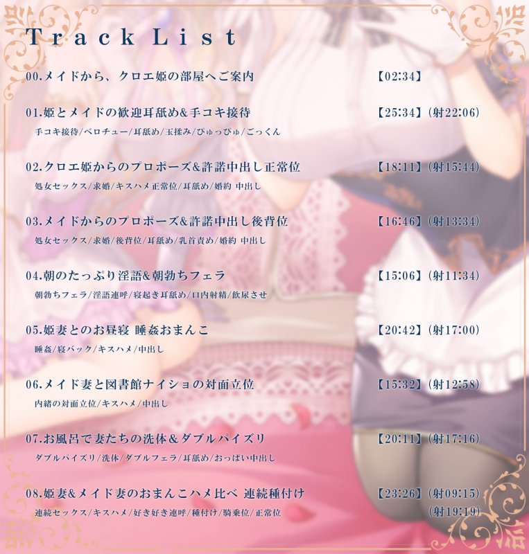 【淫語・喘ぎ声】姫妻＆メイド妻の生ハメ最優先 王室スローライフ