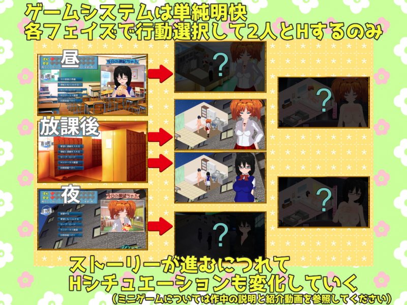 Unclear 優柔不断少年の不運と幸福