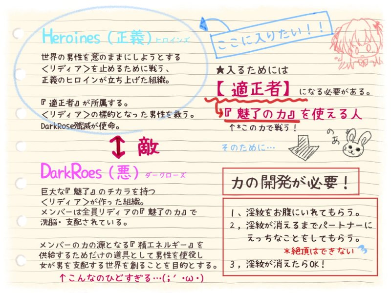 【期間限定クーポン付/ヒロイン育成調教】ヒロイン量産計画～月姫いちか～