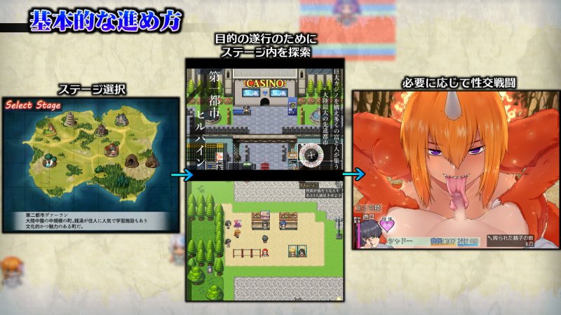 【バトルファックRPG】インキュバスクエスト