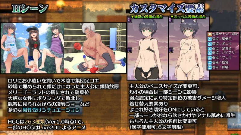 【バトルファックRPG】インキュバスクエスト