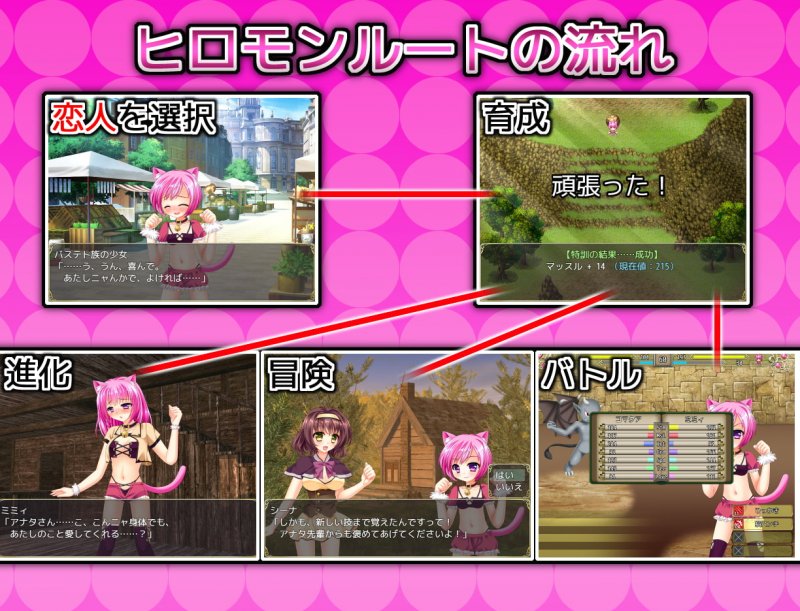 ヒロモンSLG -不思議な魔物と調教師- ヒロモンSLG -不思議な魔物と調教師-