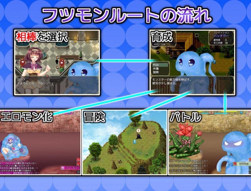 ヒロモンSLG -不思議な魔物と調教師- ヒロモンSLG -不思議な魔物と調教師-