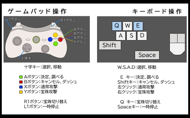 姫騎士宝珠物語 姫騎士宝珠物語