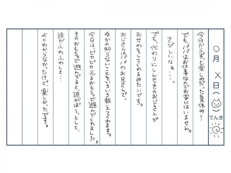 【全編オホ声】オホ声ゆかちゃんの催眠日記【KU100】