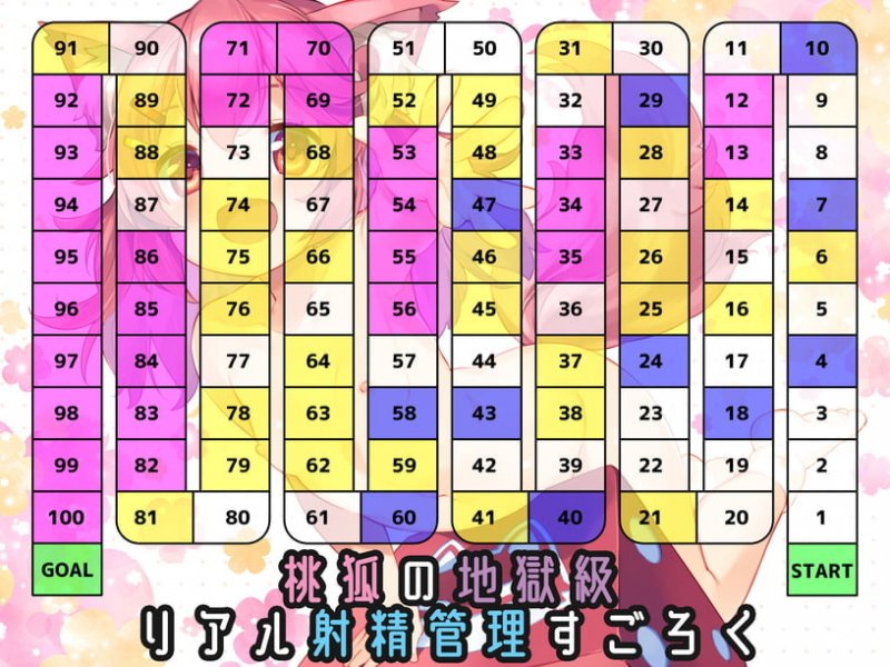 桃狐の地獄級リアル射精管理すごろく《全100マスのオナニー課題&罰ゲーム付》さいころ任せの理不尽おちんちん調教【ランダム型運試しオナサポASMR★バイノーラル】 桃狐の地獄級リアル射精管理すごろく《全100マスのオナニー課題&罰ゲーム付》さいころ任せの理不尽おちんちん調教【ランダム型運試しオナサポASMR★バイノーラル】