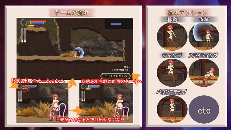 【探索型2D横スクロールアクションRPG】NurseryDimension ～迷子の苗床と触手の世界～