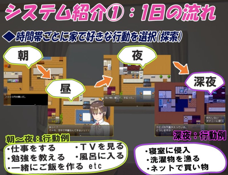 【姪っ子同居エロSLG】姪っ子と過ごす日々