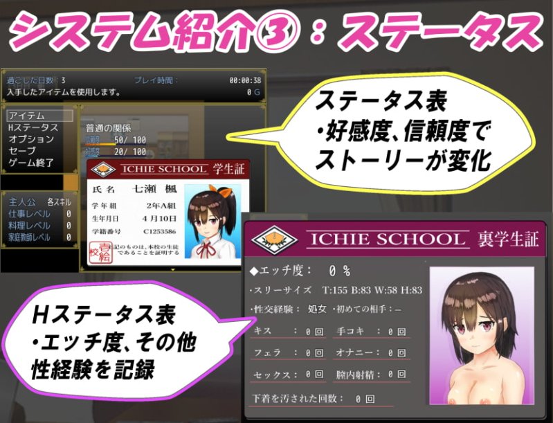 【姪っ子同居エロSLG】姪っ子と過ごす日々