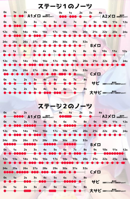 狐耳ロリっ子と濃厚いちゃラブおせっせに合わせておちんちんしこしこゲーム~桃狐のFapHero型射精管理オナサポボイス★Live2D動画&バイノーラル音声~ 狐耳ロリっ子と濃厚いちゃラブおせっせに合わせておちんちんしこしこゲーム~桃狐のFapHero型射精管理オナサポボイス★Live2D動画&バイノーラル音声~